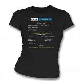 Ipswich 1981 Ceefax Womens Slim Fit T-Shirt