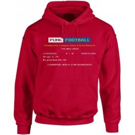 Liverpool 2019 Ceefax (Champions League Semi Final) Hooded Sweatshirt