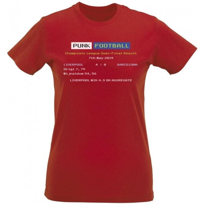 Liverpool 2019 Ceefax (Champions League Semi Final) Womens Slim Fit T-Shirt