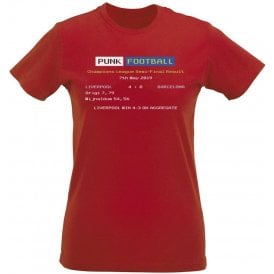 Liverpool 2019 Ceefax (Champions League Semi Final) Womens Slim Fit T-Shirt