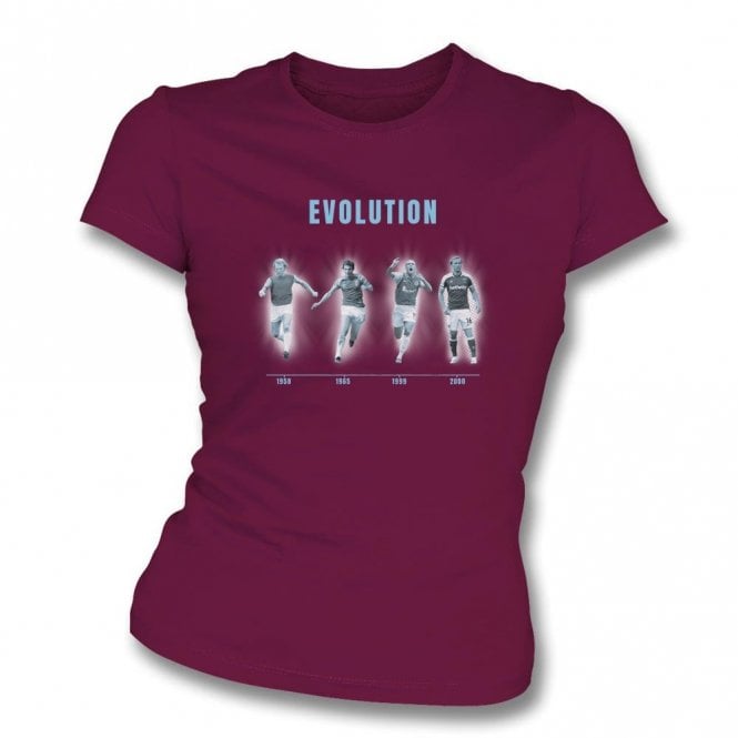 The Evolution Of West Ham United (West Ham Influenced) Organic Womens Slim Fit T-Shirt